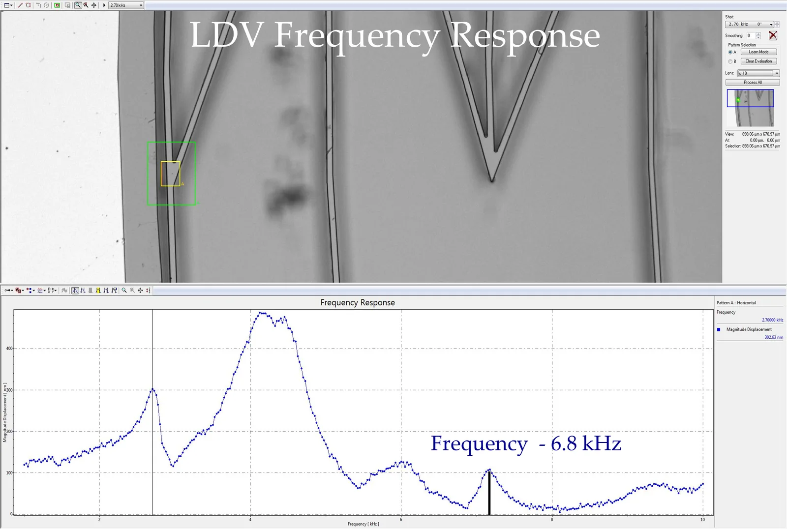 LDV frequency response showing measured resonance at 6.8 kHz